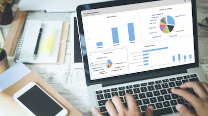 RHC: Executive Dashboards for MarkSystems Home Builder Software